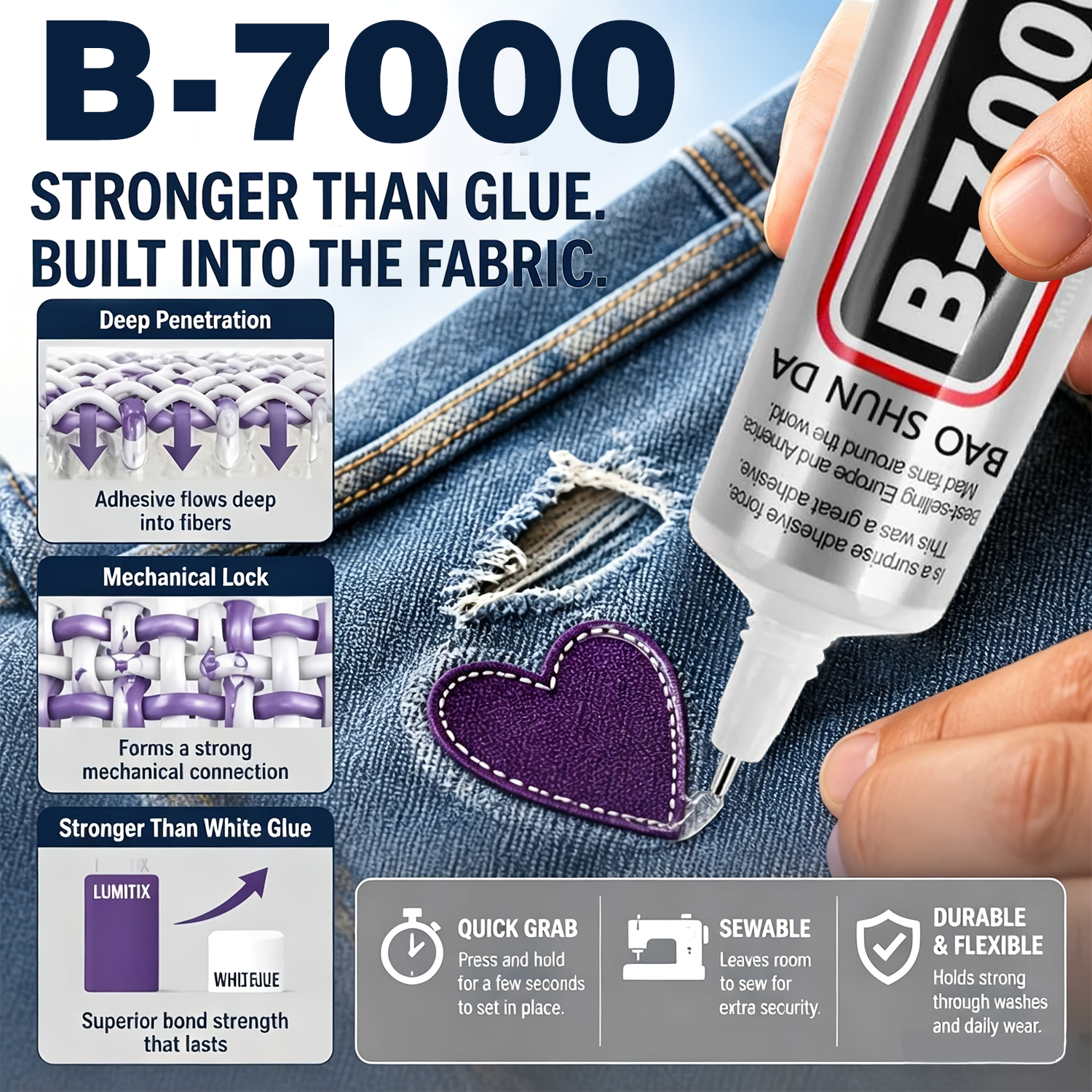 B-7000 Fabric Glue Permanent a - مراجعة Contact Cement Glue وسعره