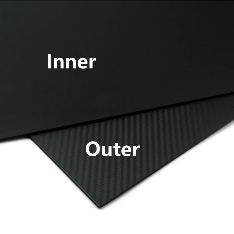 1PC Carbon Fiber KYDEX Sheet,  - مراجعة Worbla Thermoplastic وسعره
