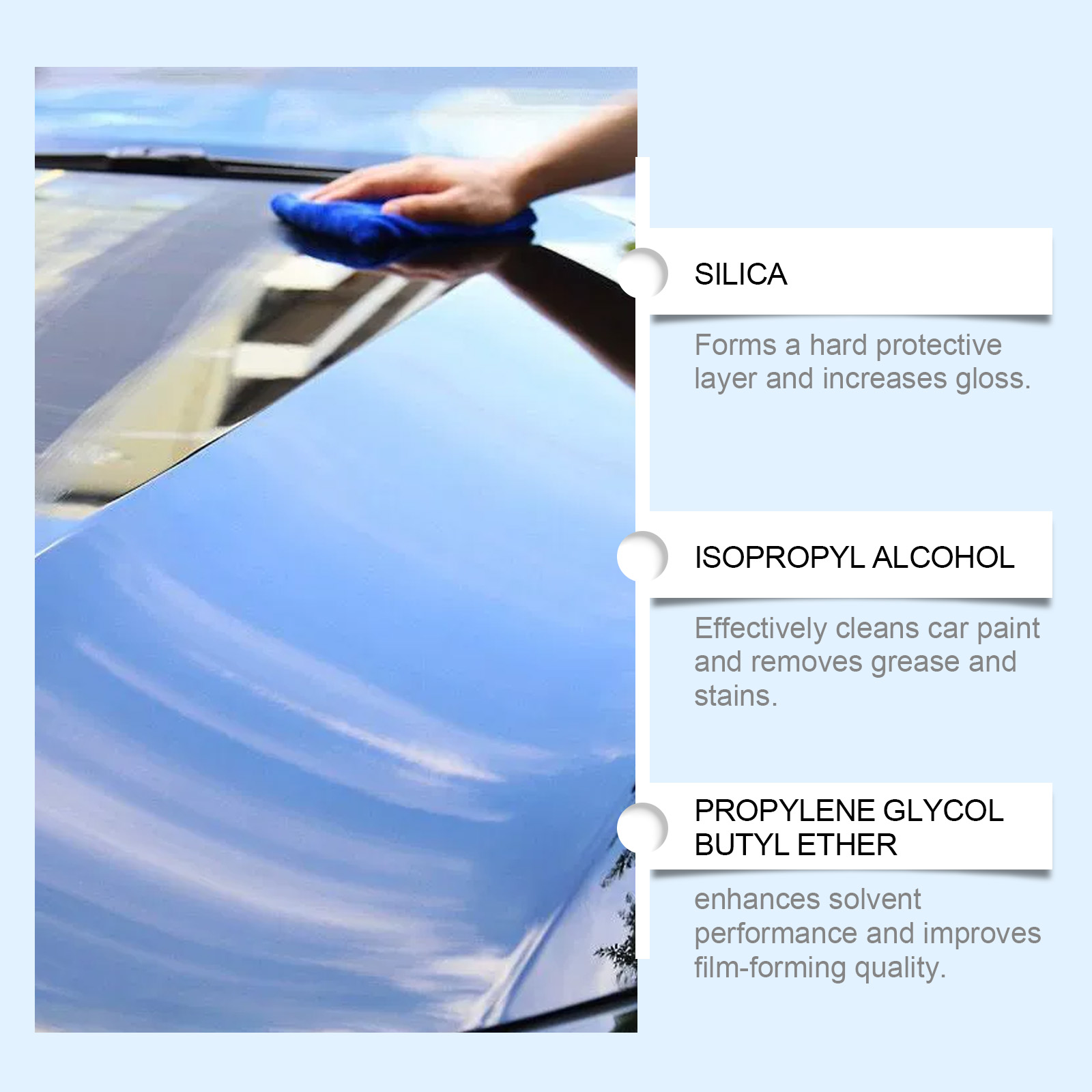 Car Quick Coating Agent Spray  - مراجعة Metallic Spray Paint وسعره