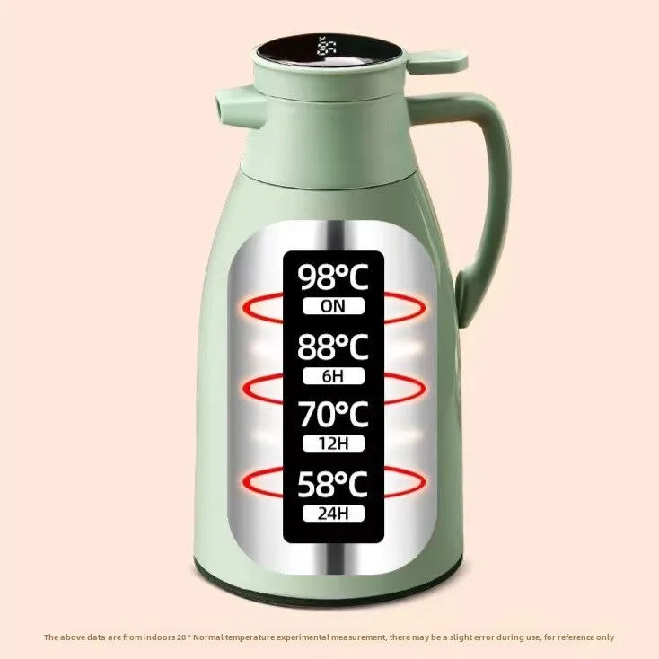 Kitchen Thermal Kettle Househo - مراجعة Worbla Thermoplastic وسعره